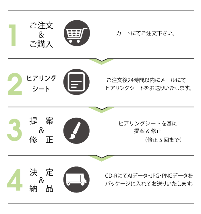 サロン 個人事業開業通販のロゴデパ アロマ エステなど温かみあるロゴ サロン 個人開業通販 ロゴデパ